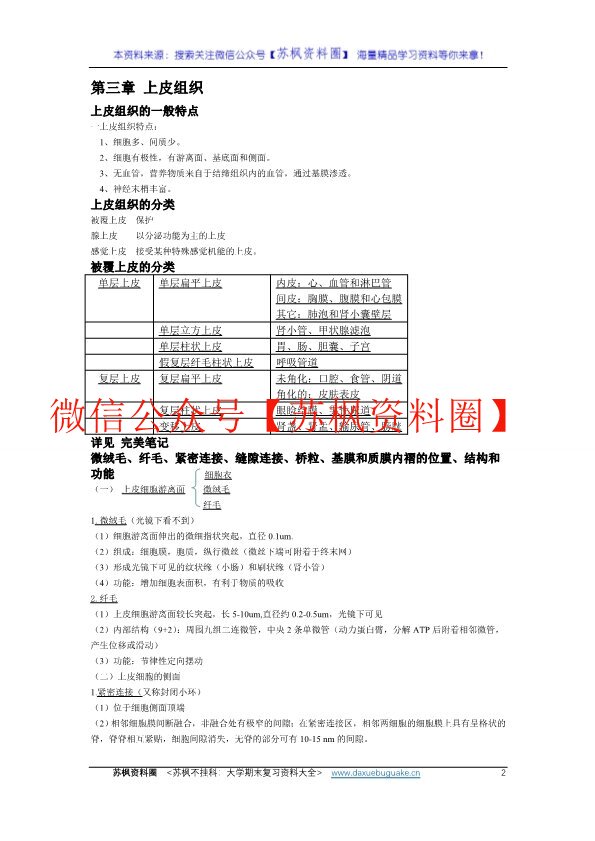 组织学与胚胎学